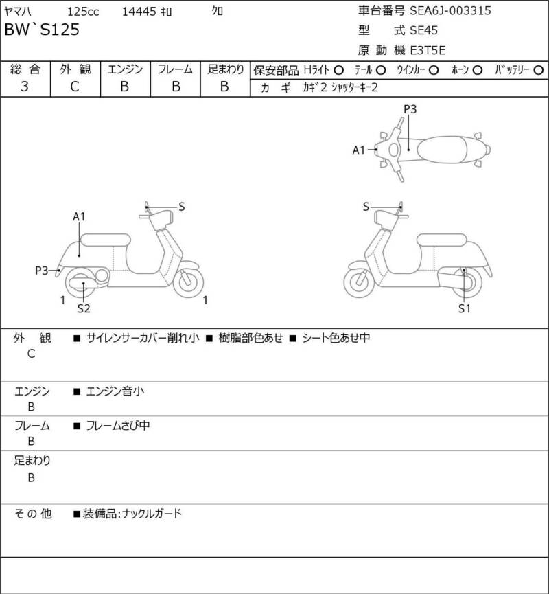 Карта повреждений