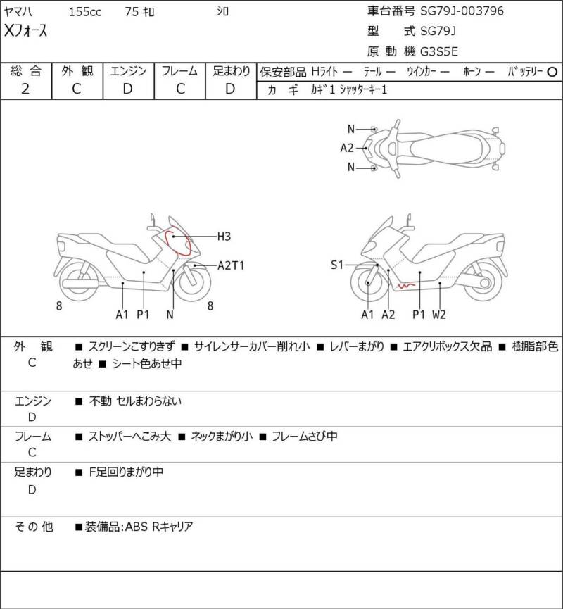 Карта повреждений