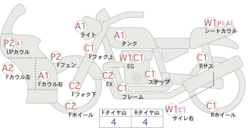 Карта повреждений