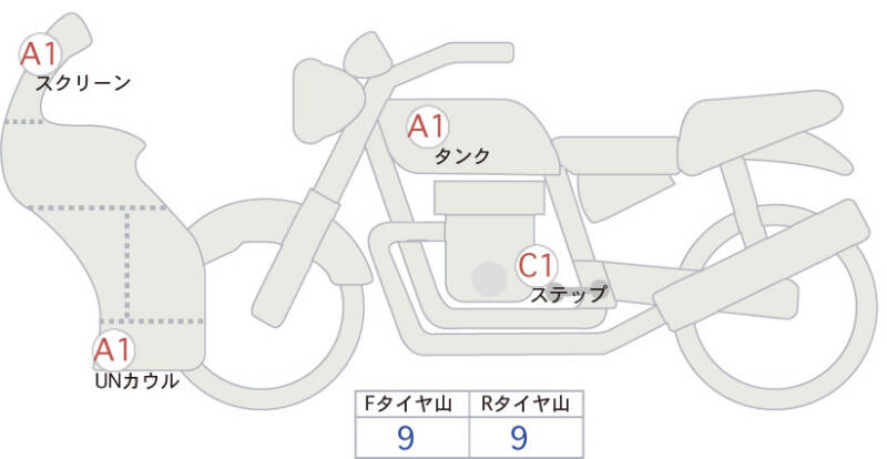 Карта повреждений