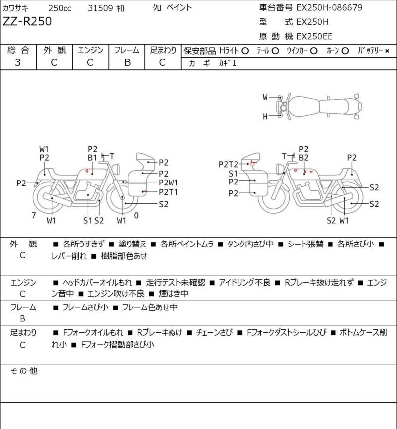 Карта повреждений
