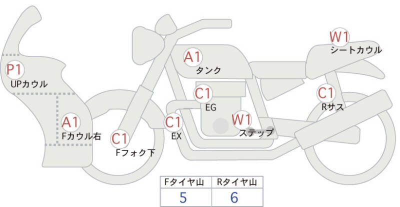 Карта повреждений