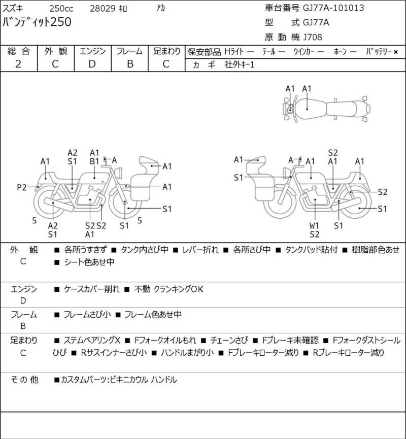 Карта повреждений