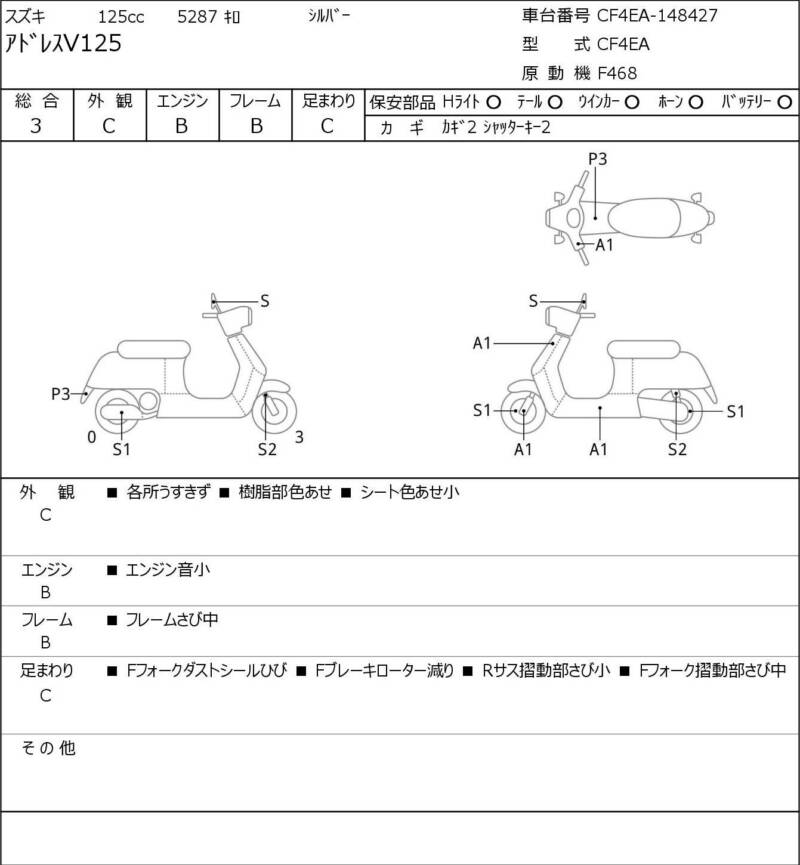 Карта повреждений