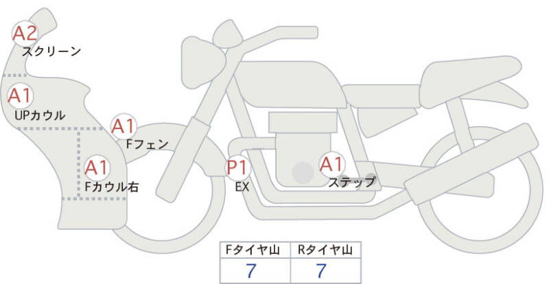 Карта повреждений