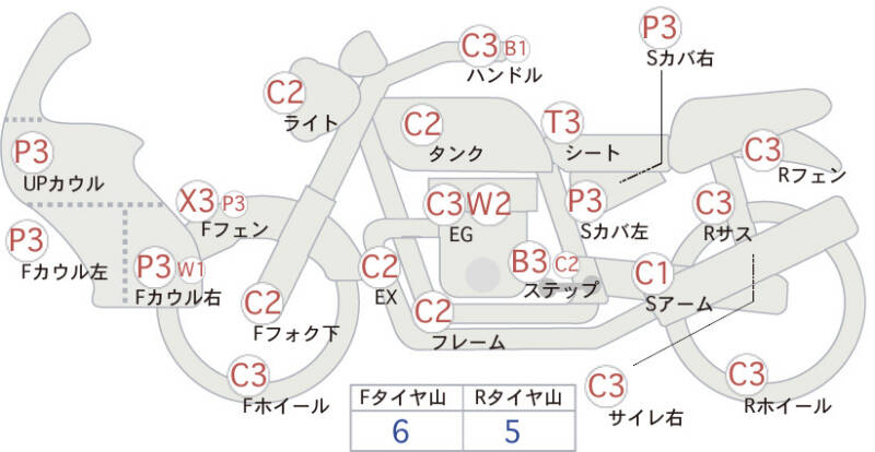 Карта повреждений
