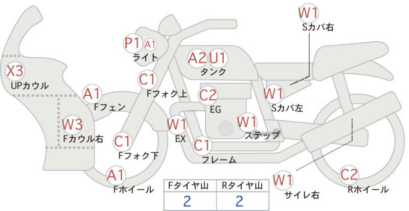Карта повреждений