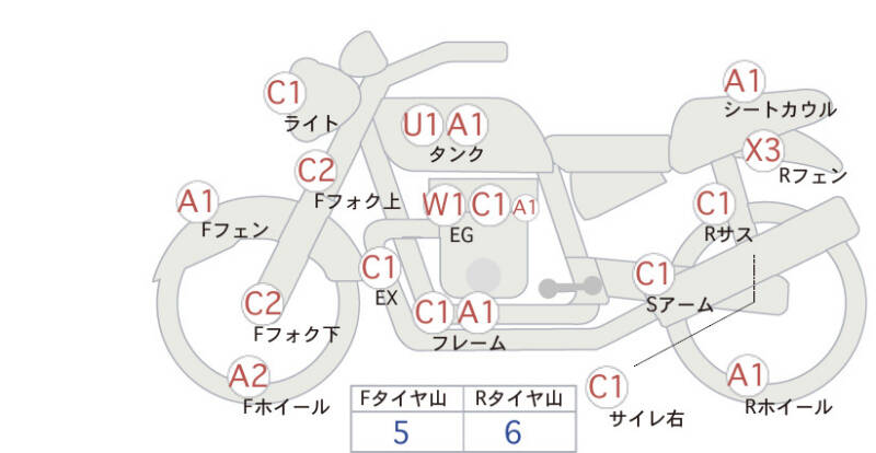 Карта повреждений