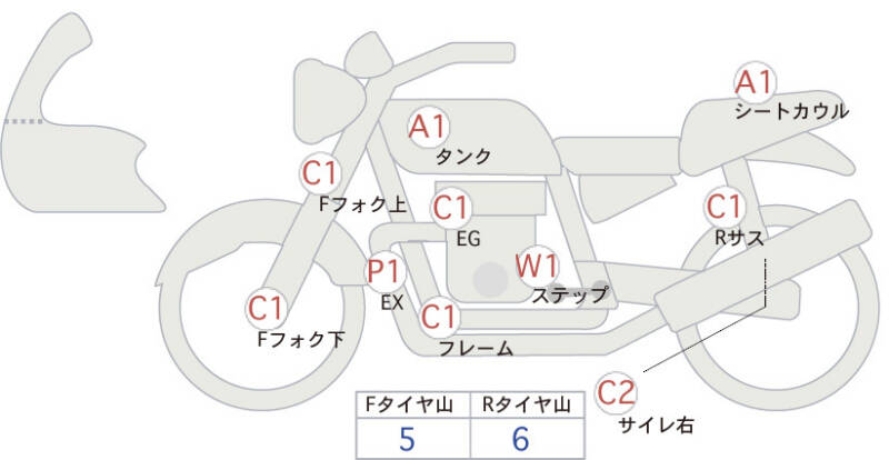 Карта повреждений