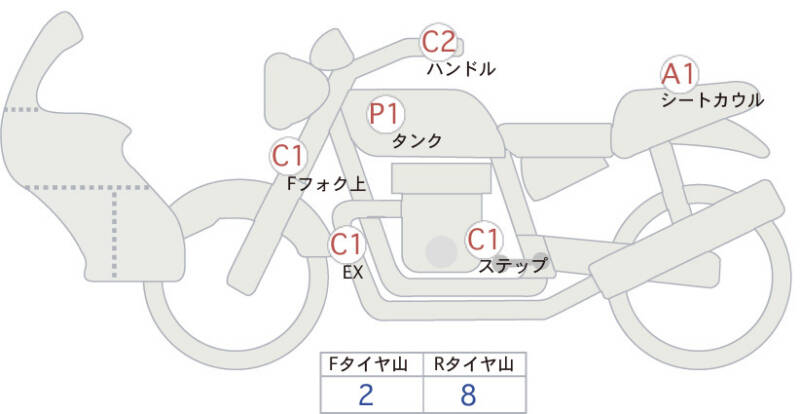 Карта повреждений