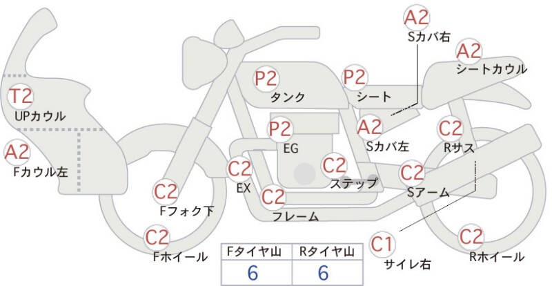 Карта повреждений