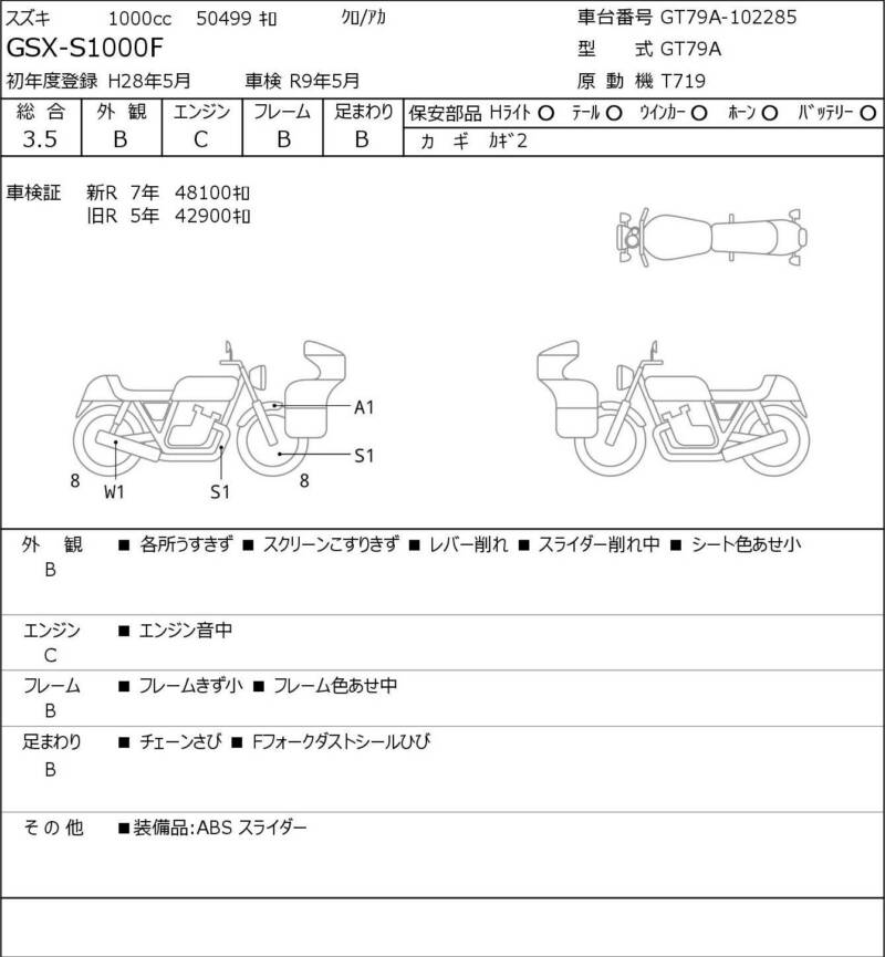 Карта повреждений