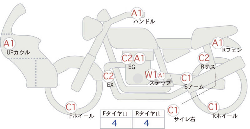 Карта повреждений