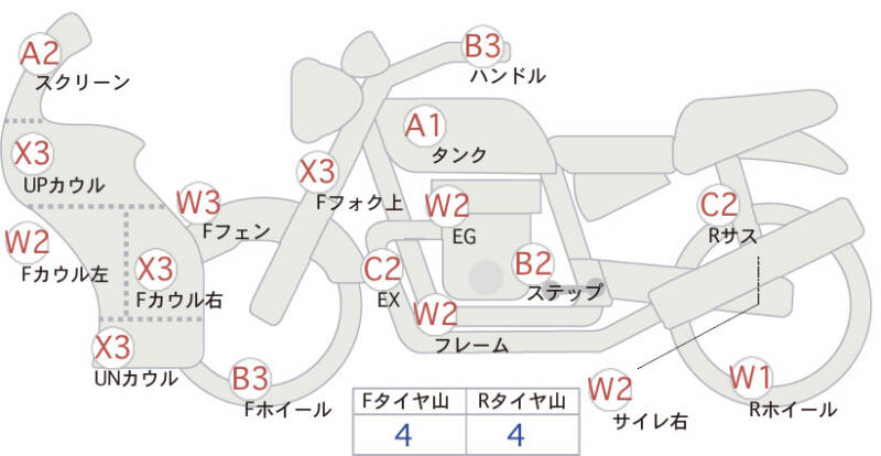 Карта повреждений