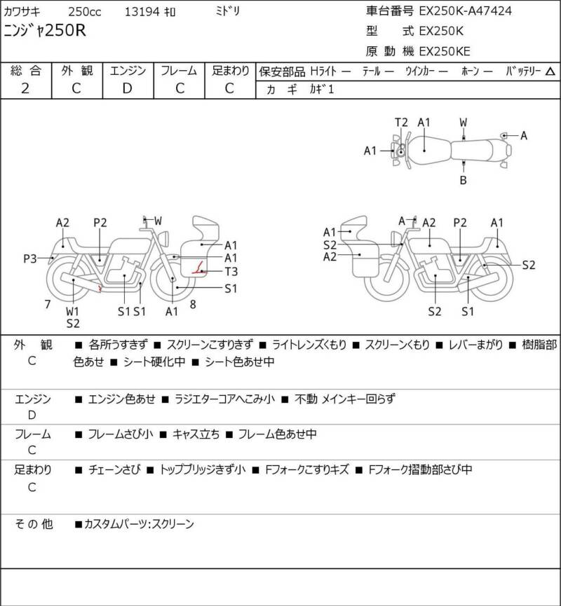 Карта повреждений