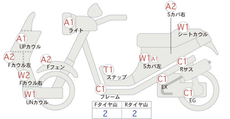 Карта повреждений