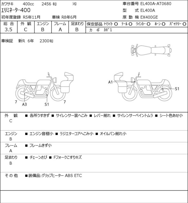 Карта повреждений