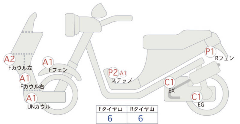Карта повреждений