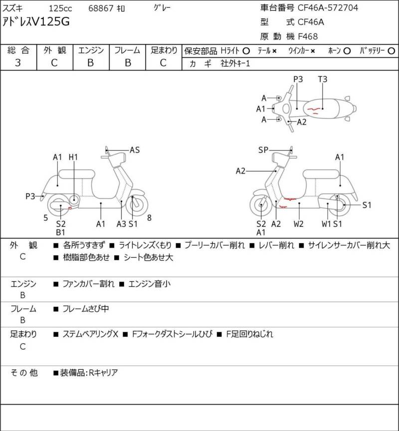 Карта повреждений