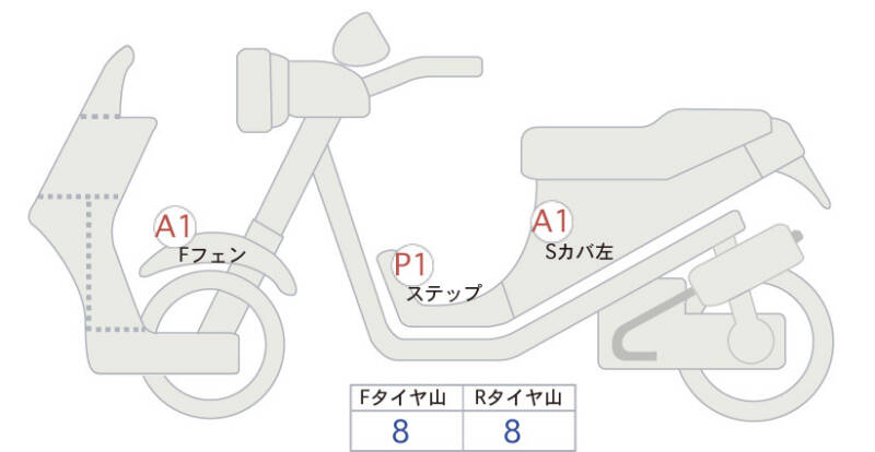 Карта повреждений