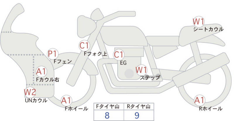 Карта повреждений