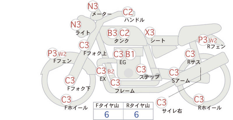 Карта повреждений