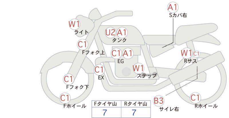 Карта повреждений