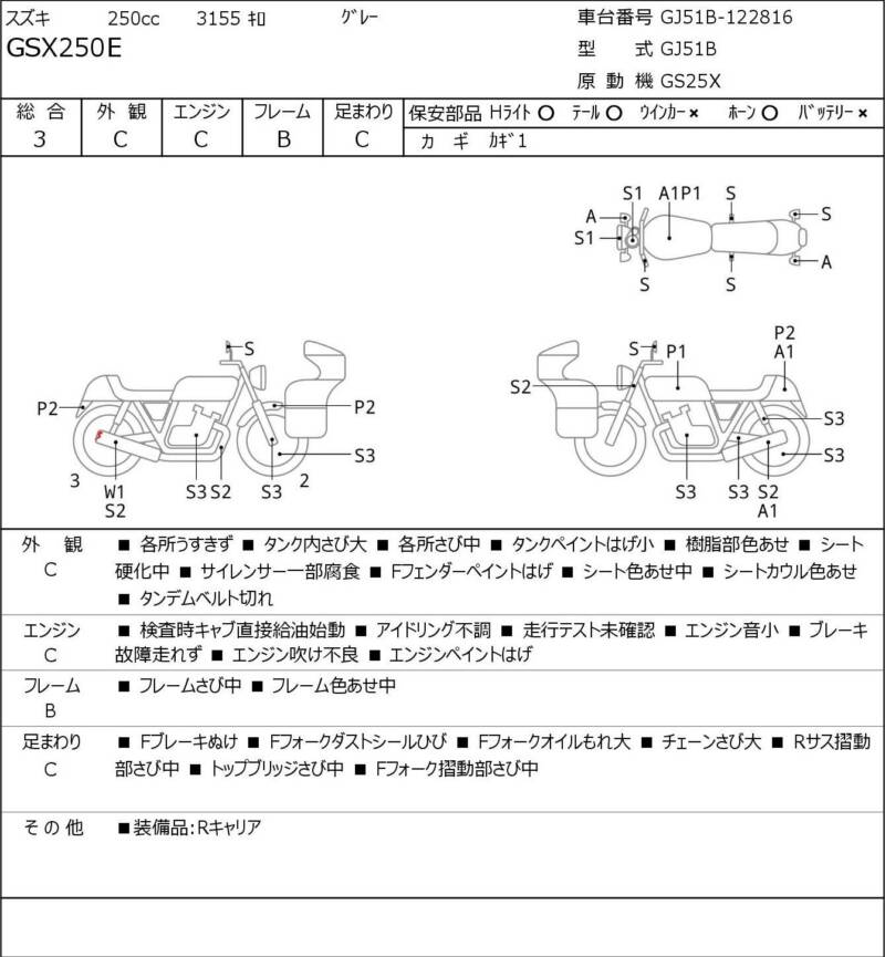 Карта повреждений