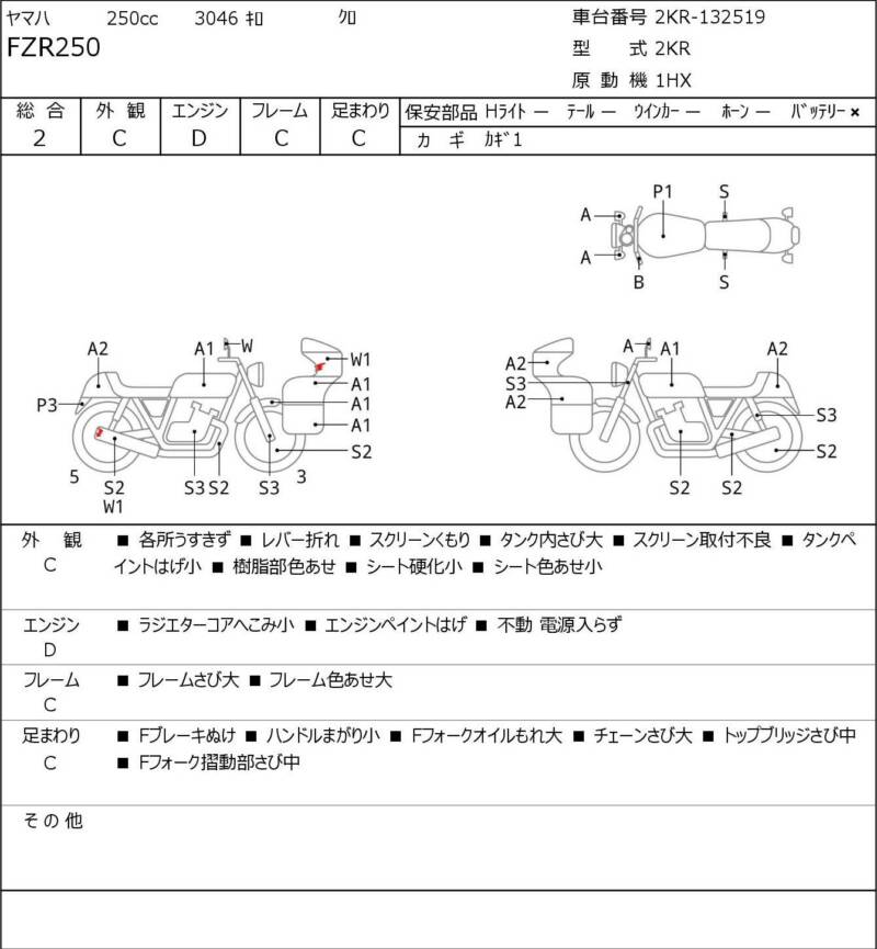 Карта повреждений