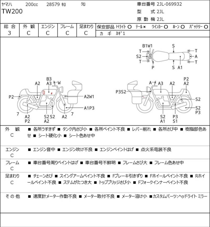Карта повреждений