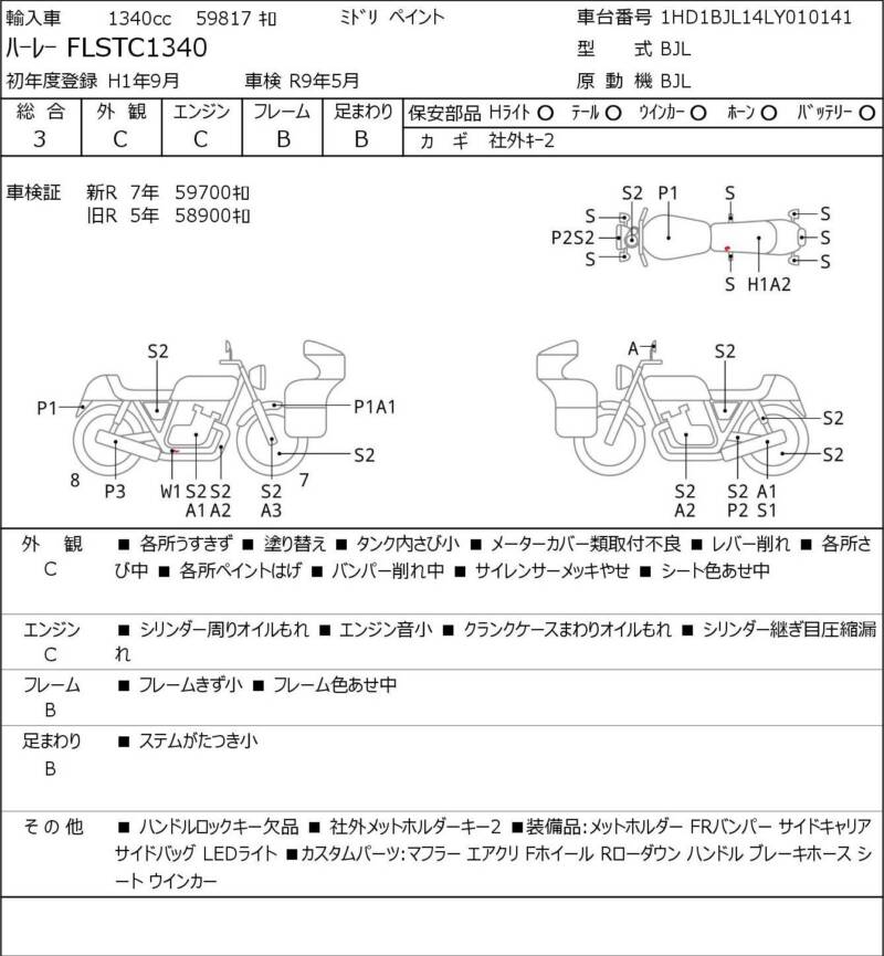 Карта повреждений
