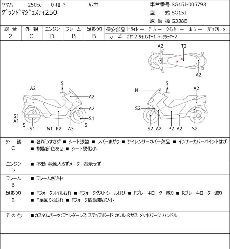 Карта повреждений