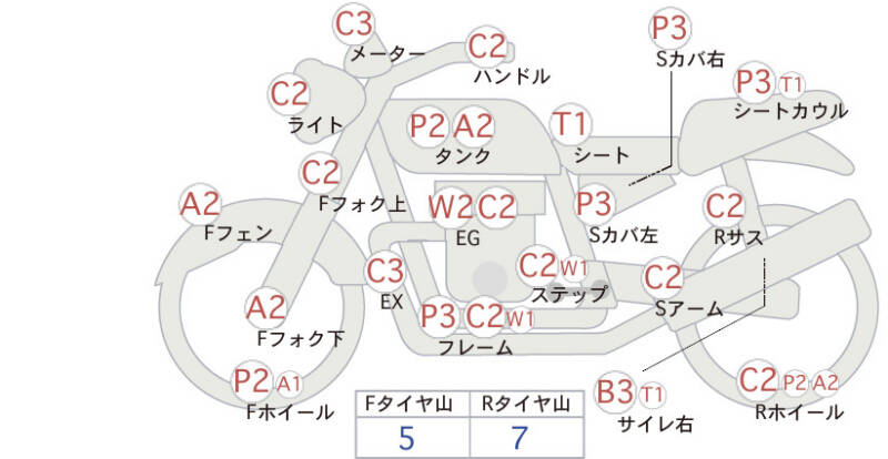 Карта повреждений