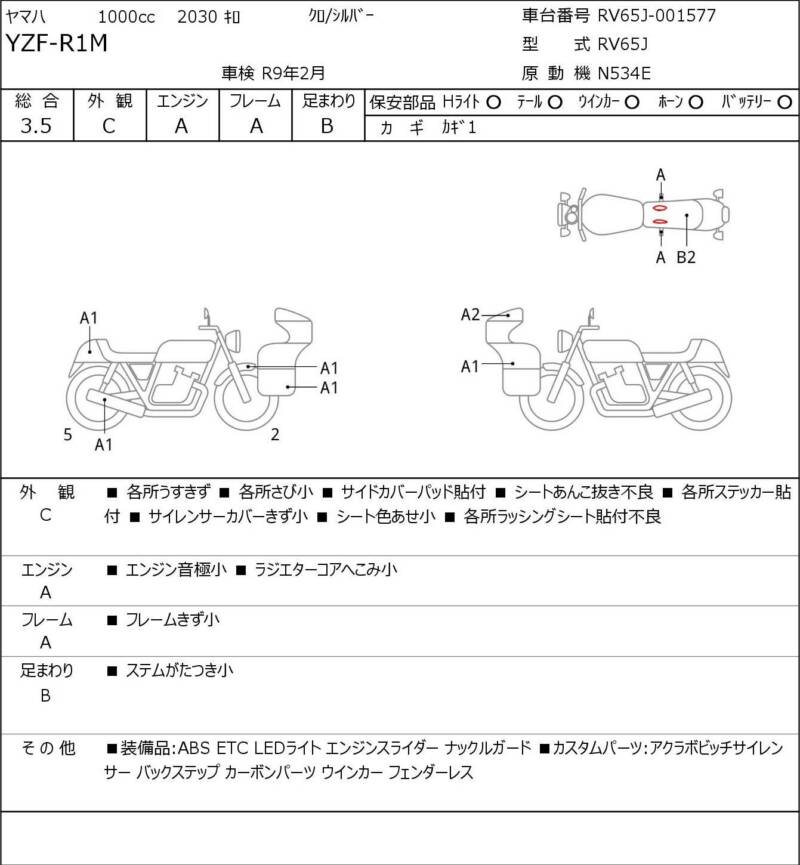 Карта повреждений