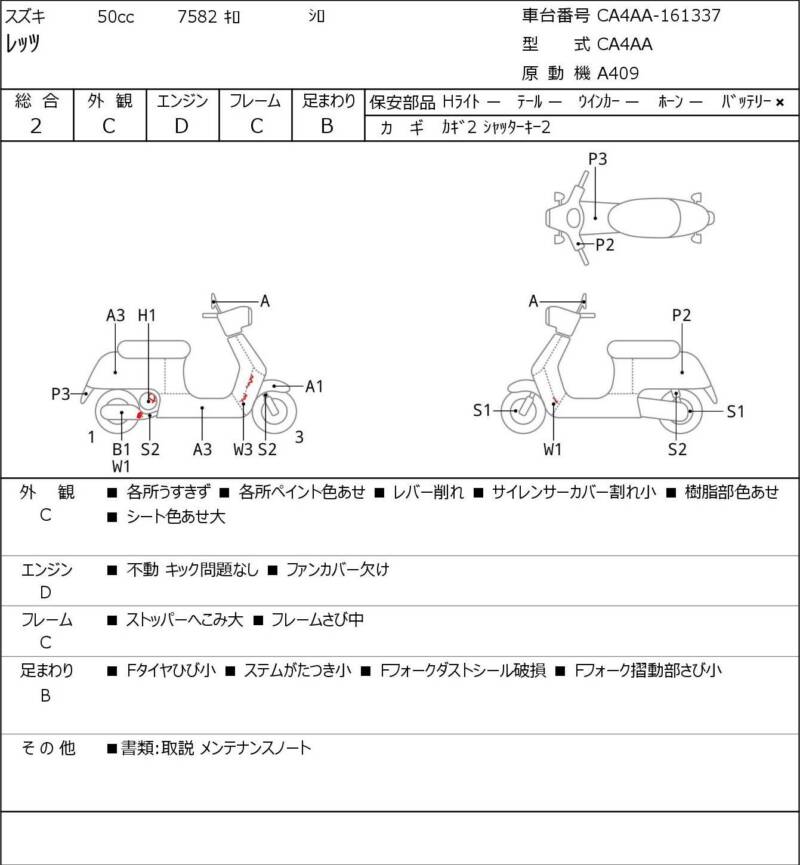Карта повреждений