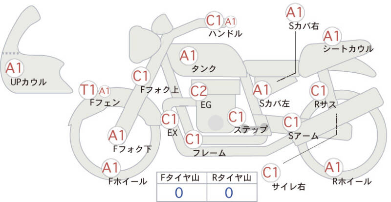 Карта повреждений