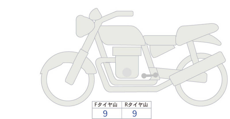 Карта повреждений