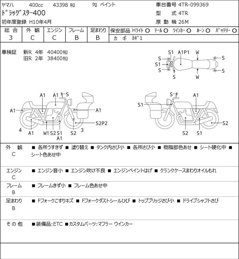 Карта повреждений