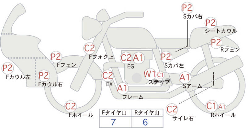 Карта повреждений
