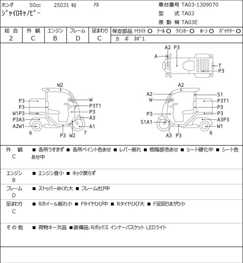 Карта повреждений