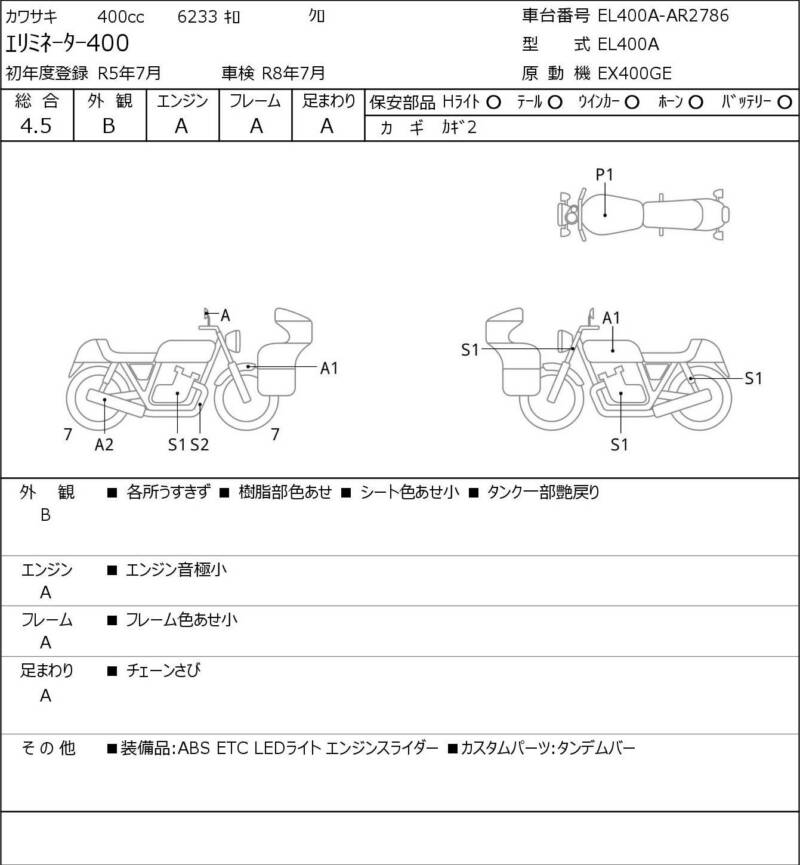 Карта повреждений