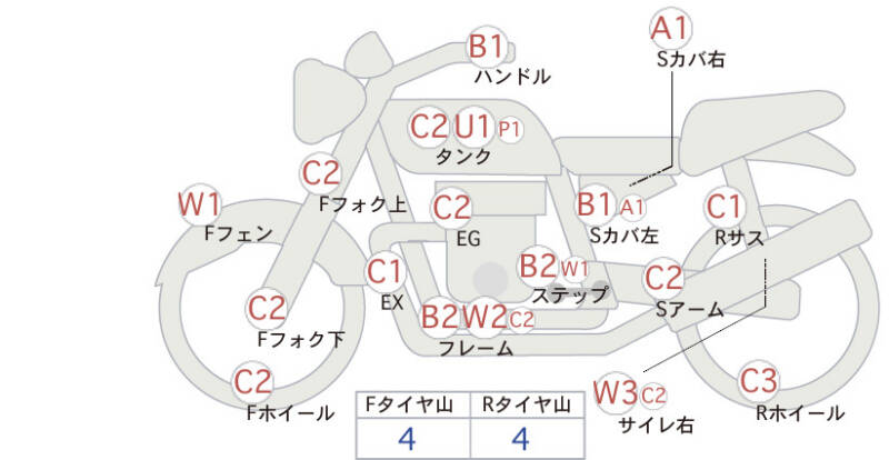 Карта повреждений
