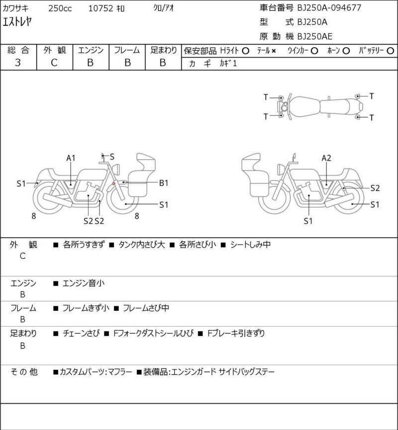 Карта повреждений