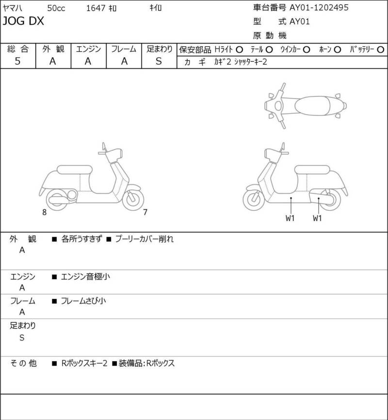 Карта повреждений
