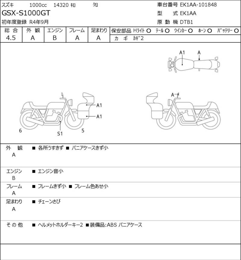 Карта повреждений