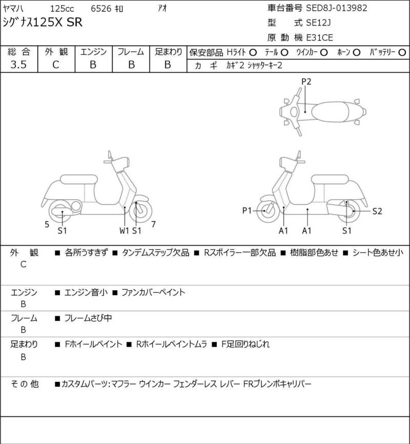 Карта повреждений