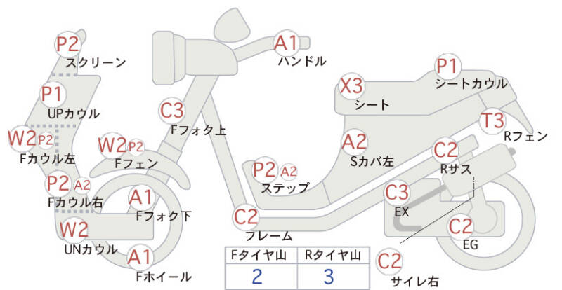 Карта повреждений