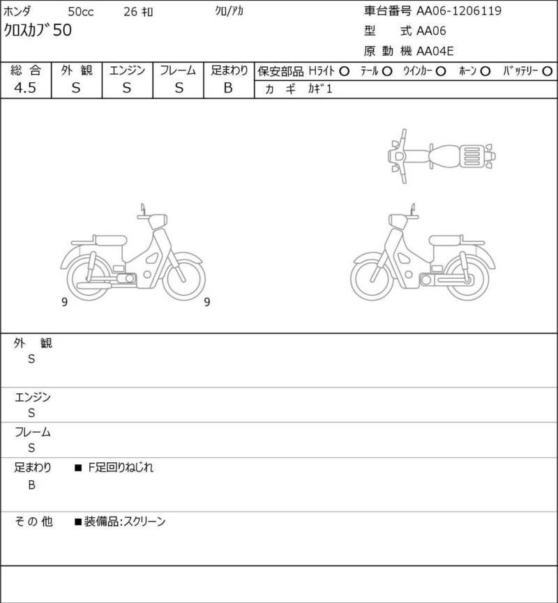 Карта повреждений