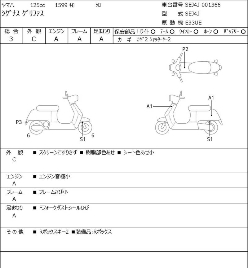 Карта повреждений