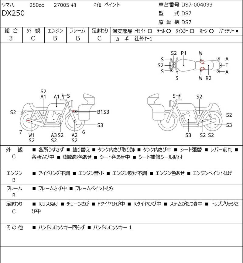 Карта повреждений